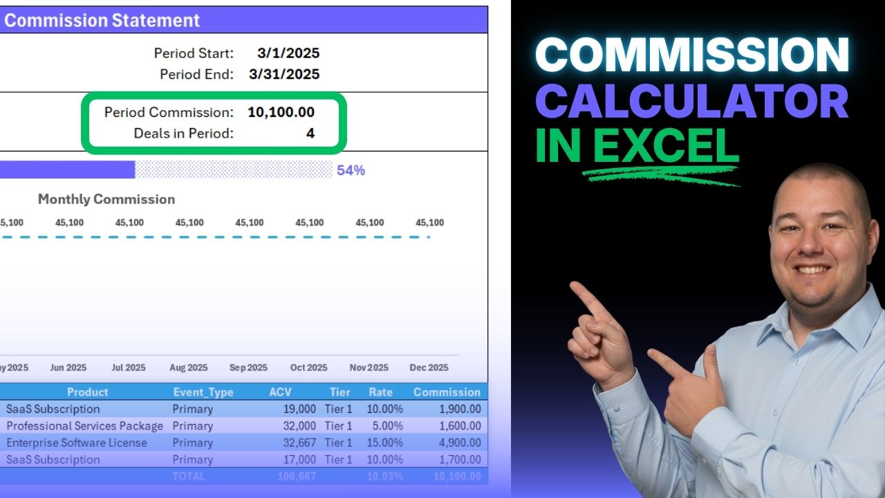 Free Excel Commission Calculator Template (When to Use It & When to Outgrow It)