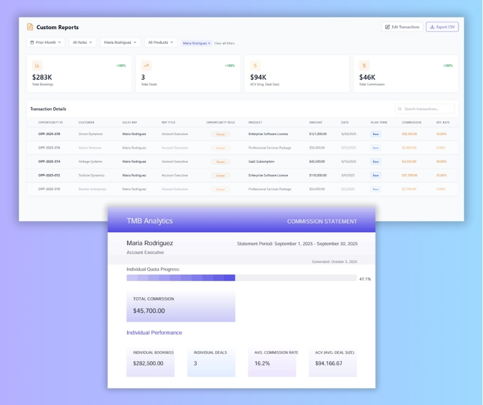 Streamline & Motivate